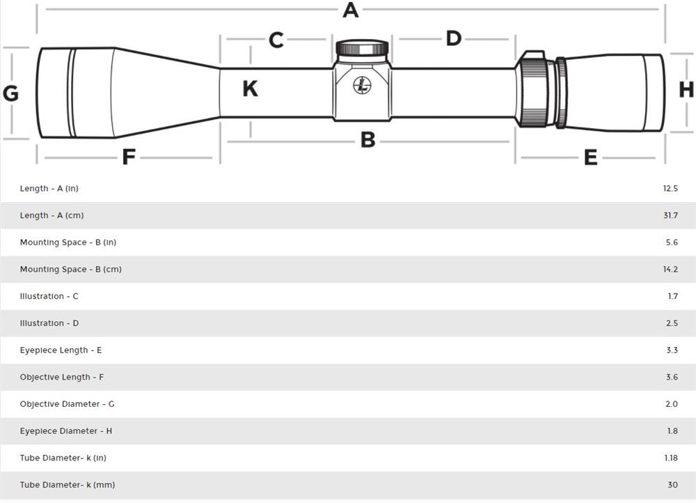 Leupold VX-5HD 2-10x42 (30mm) CDSZL2 Matte Illum.Fire Dot